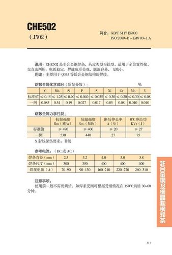 供应四川大西洋che502碳钢焊条j502碳钢电焊条e5003低