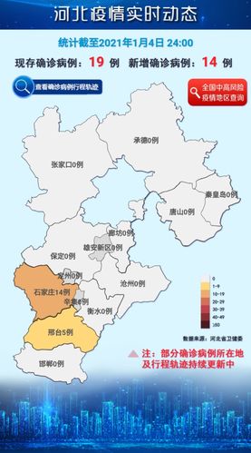 【h5】河北疫情实时动态