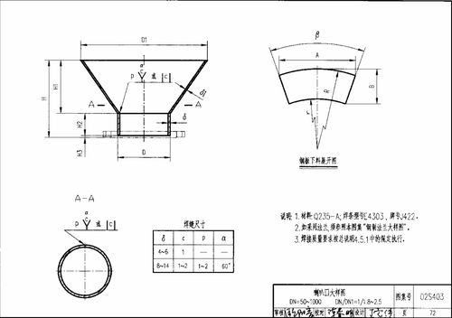 钢制喇叭口 02s403钢制喇叭口图集
