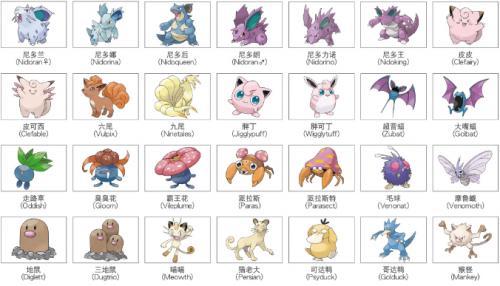 精灵宝可梦151只精灵图鉴及精灵中文名字