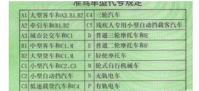 b2驾照,可以驾驶半挂车车头吗?|货车|驾驶证|汽车