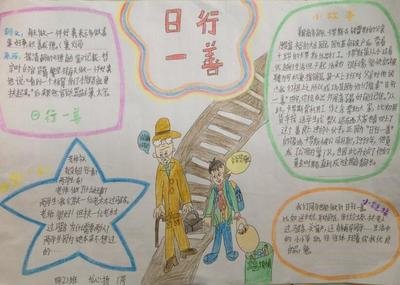 运河文化少年传统手抄报传统文化手抄报
