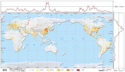 全球城市面积20年间扩展一倍!快速扩展区域主要集中在亚洲