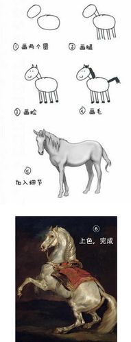 教你怎么画马 (逗比版)别怀疑小编的智商