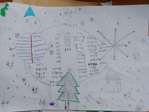 2018年的第一场雪思维导图