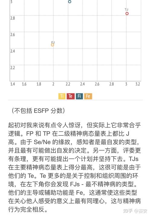 infp真的是善良到注定被毁灭的人格吗如何看待知乎上对infp的道德吹捧