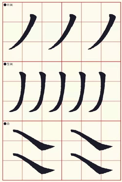 所以这两个笔画不是很熟练,但是还是强行逼着自己输出.