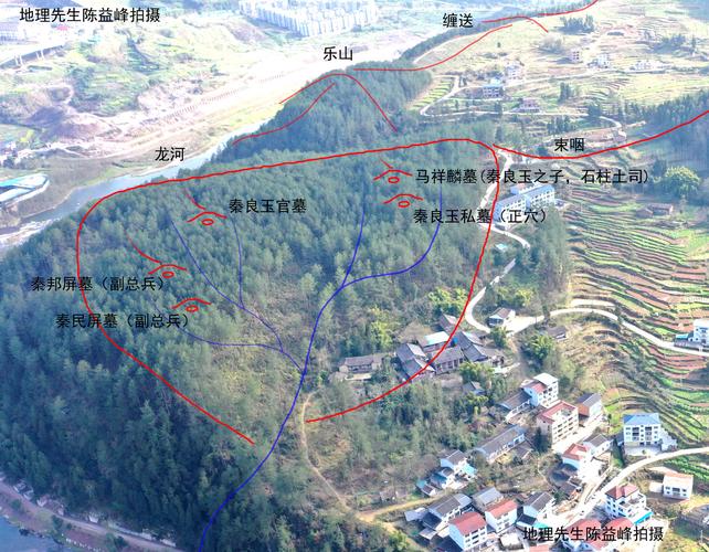 陈益峰:回龙顾祖,石柱回龙山土司墓葬群