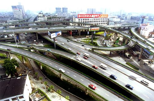 上海共和新路立交桥