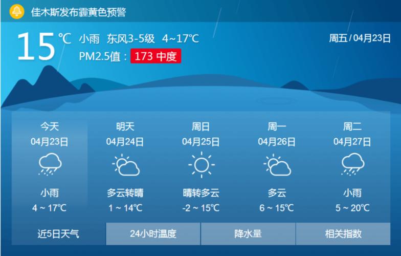 伊春北部阵雨转雨夹雪其它大部地区有小雨黑龙江省天气预报23日白天