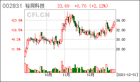 裕同科技中信证券股份有限公司关于深圳市裕同包装科技股份有限公司