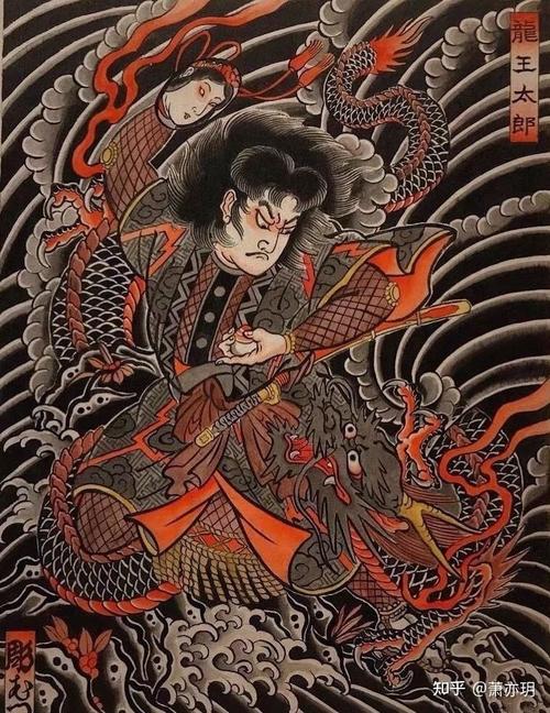 老传统人物介绍2龙王太郎