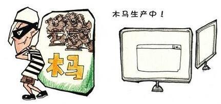 特洛伊木马病毒的特点及危害