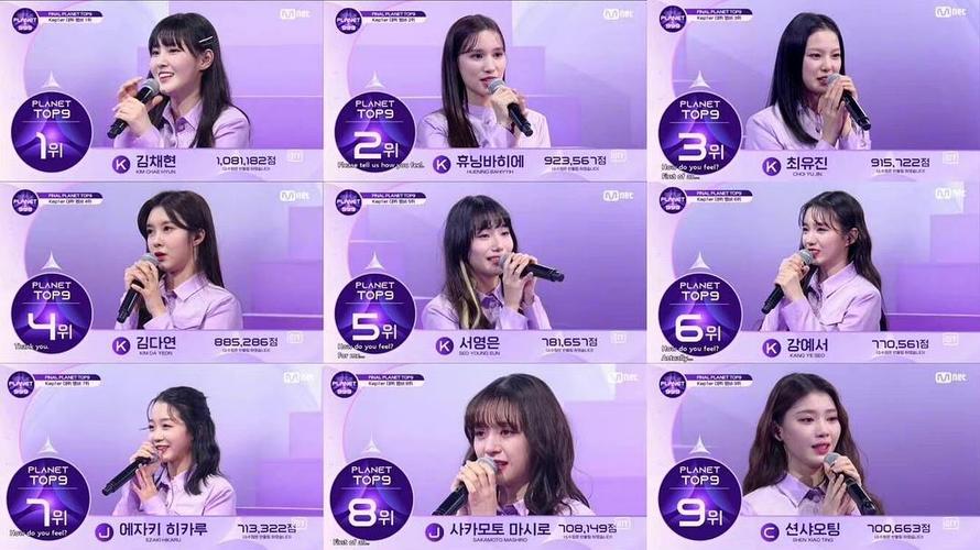 kep1er里谁是丑人谁是门面