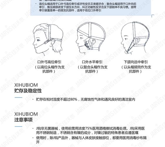 西湖巴尔 高位头帽(j钩)