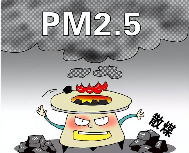 煤炭_人类_资源