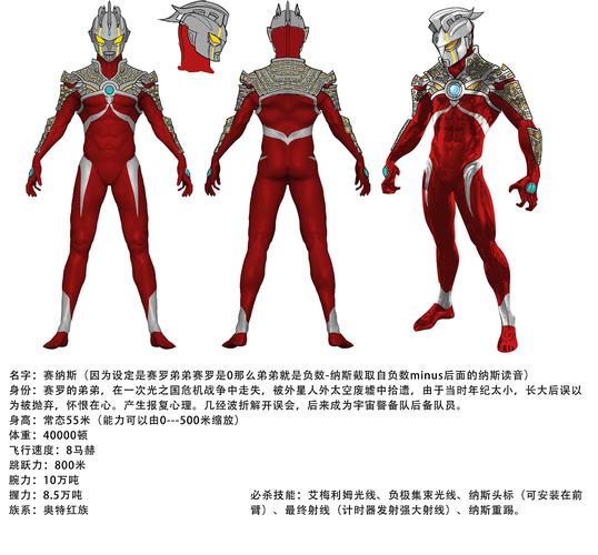 自创奥特曼&假面骑士