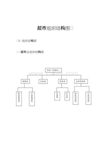 组织结构图 超市总组织结构图经理(管理层)销售部财务部仓库管理部