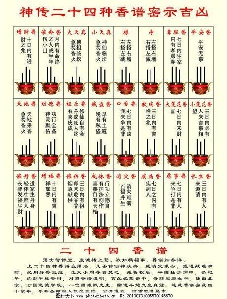 财神香谱二十四图解