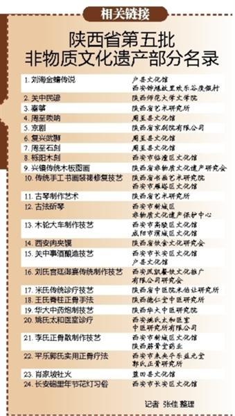 "肉夹馍"入选陕西第5批非物质文化遗产名录