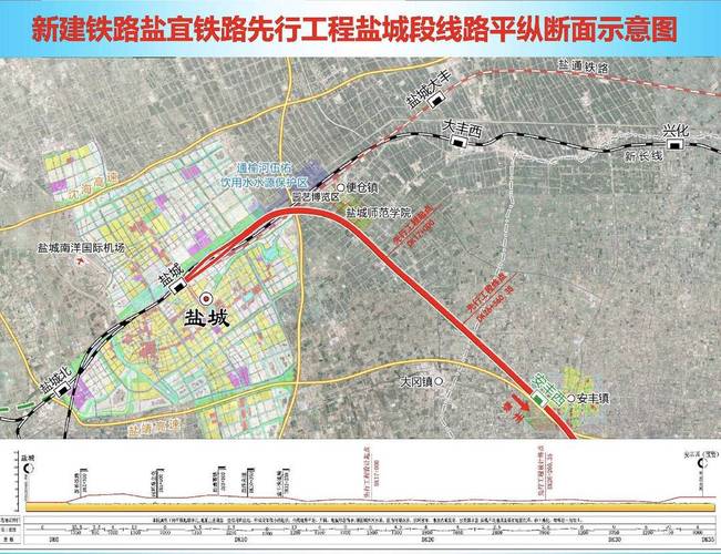 盐泰锡常宜铁路三地先行年底开工