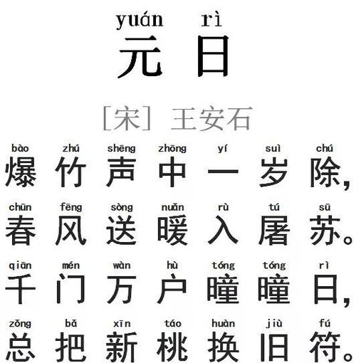 诗词| 王安石《元日》