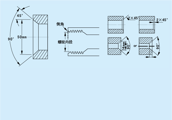 螺纹孔倒角如何避免产生凸起的毛刺