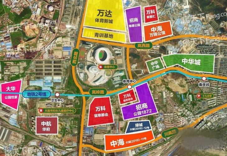 2019大连体育新城房地产板块分析