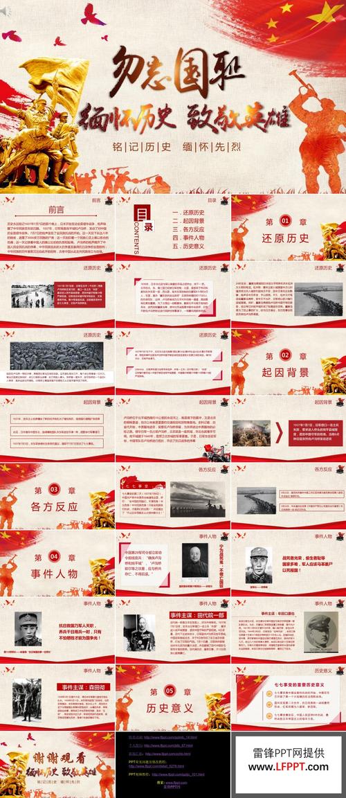 纪念卢沟桥七七事变弘扬抗战精神党课ppt模板