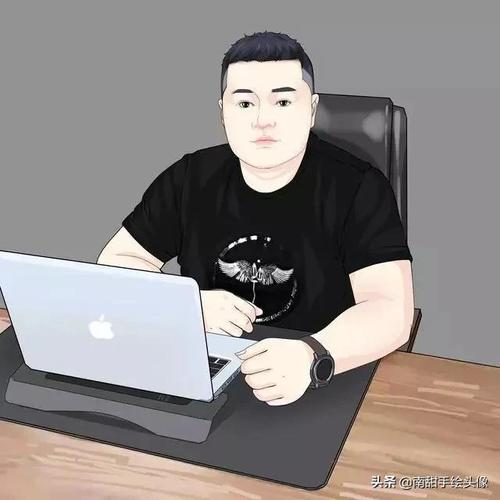 精致大气老板专用头像你更中意哪一款