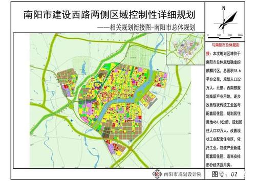 卧龙区大规模旧改开启,南阳西区将迎来蜕变