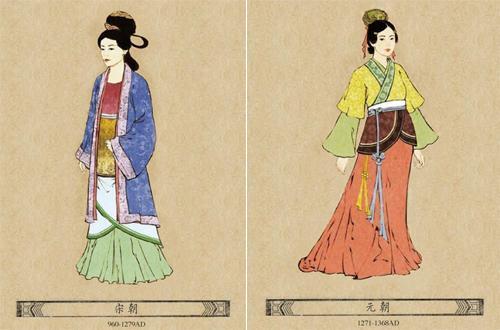 西汉的服饰:论述西汉时期的服装有什么特点
