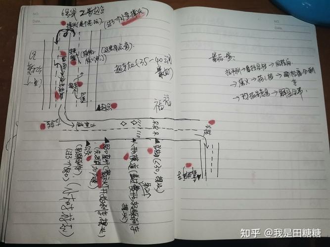 济南章丘科三5号6号路线