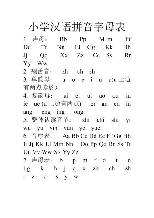 小学汉语拼音字母表