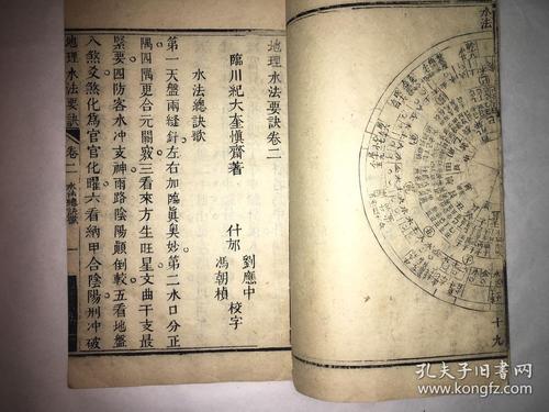 地理水法要诀