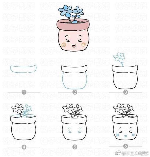 画一副盆栽简笔画,也可用于手抄报等手绘作业哦