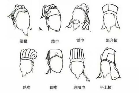 古代常见的帽子有哪些?民间和官员的帽子有何讲究?