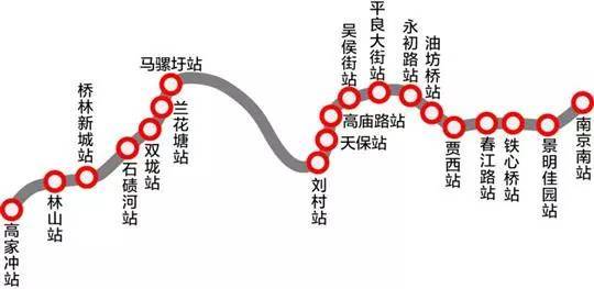 其实板桥人民也不是太开心,地铁一直是他们的心头痛,喊了多年的8号线