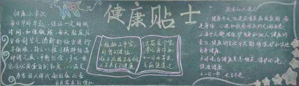 健康教育黑板报资料