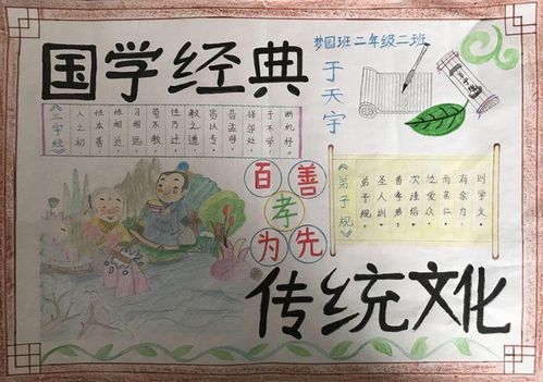 国学经典手抄报图片,国学润我心 读书手抄报