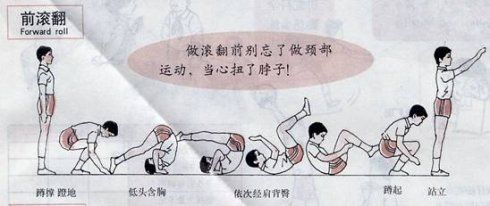 首先掌握前后滚动的动作,再学习团身前滚翻.