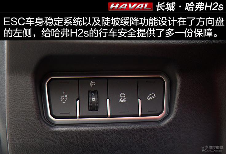 性价比爆表的新晋宠儿 哈弗h2s购车手册