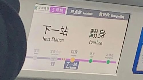 朋友圈背景图 | 下一站,翻身!