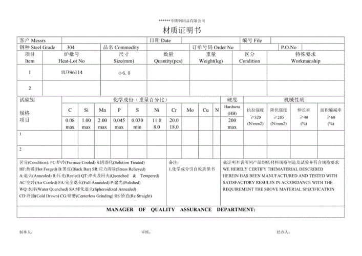 不锈钢材质证明书