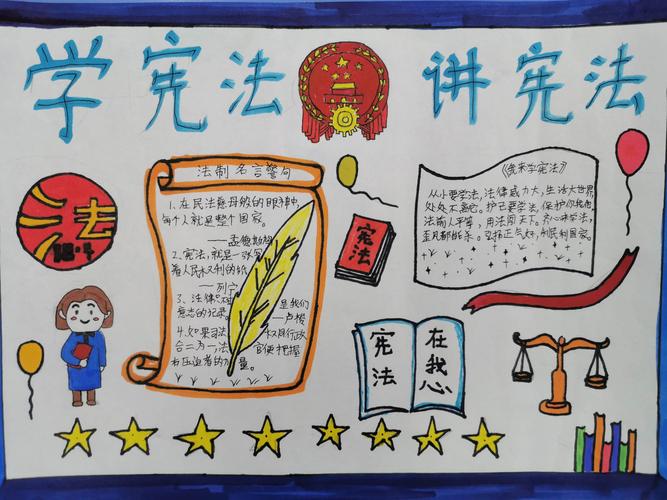 市十中宪法日"学宪法,讲宪法,伴我成长"手抄报活动(社会主义核心价值