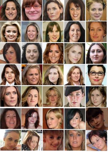 高加索人在长相上有没有地域特点