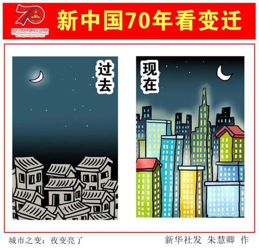 (图表·漫画)「新中国70年看变迁」城市之变:夜变亮了