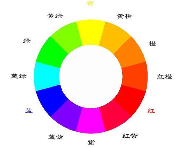 做个得体的懒人pccs色调穿搭