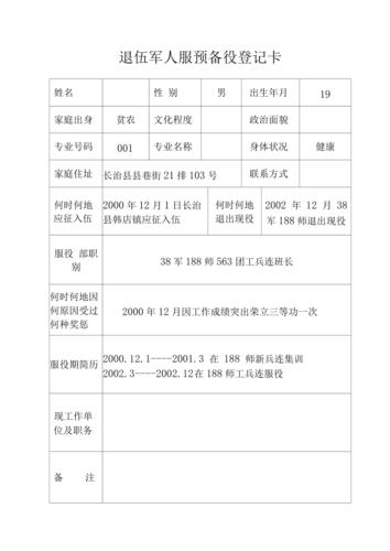 退伍军人服预备役登记卡