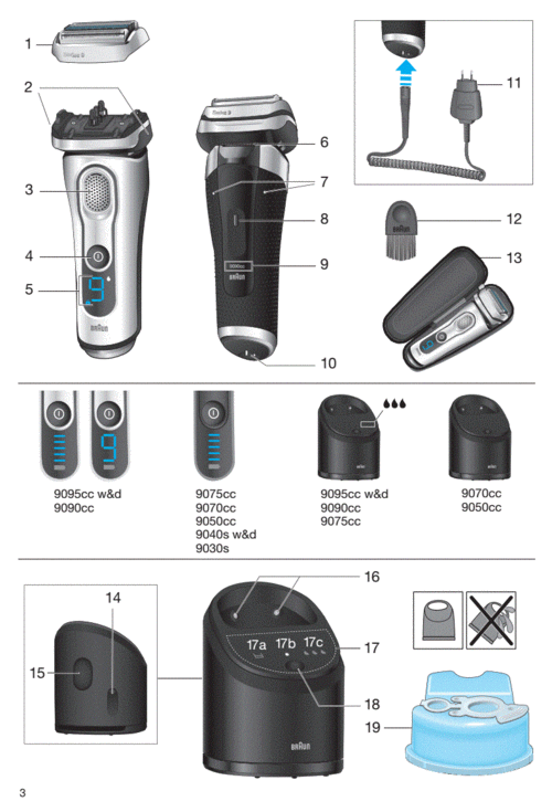 博朗剃须刀9090cc中文说明书pdf25页
